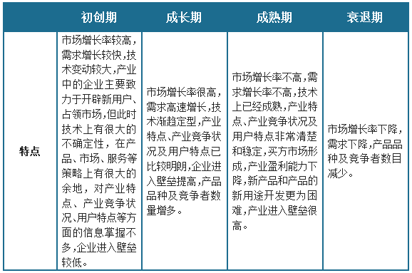 中国纺织机械配件行业现状深度研究与未来前景调研报告（2023-2030年）(图1)