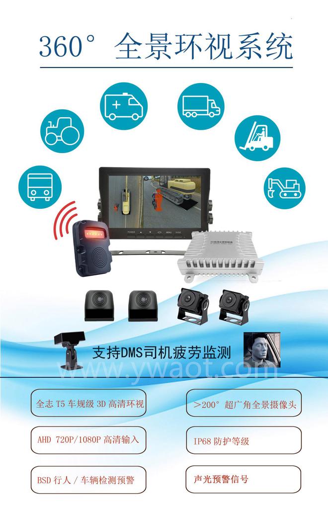 挖机铲运车压路机工程机械加装倒车防撞雷达和AI智能提醒系统(图3)